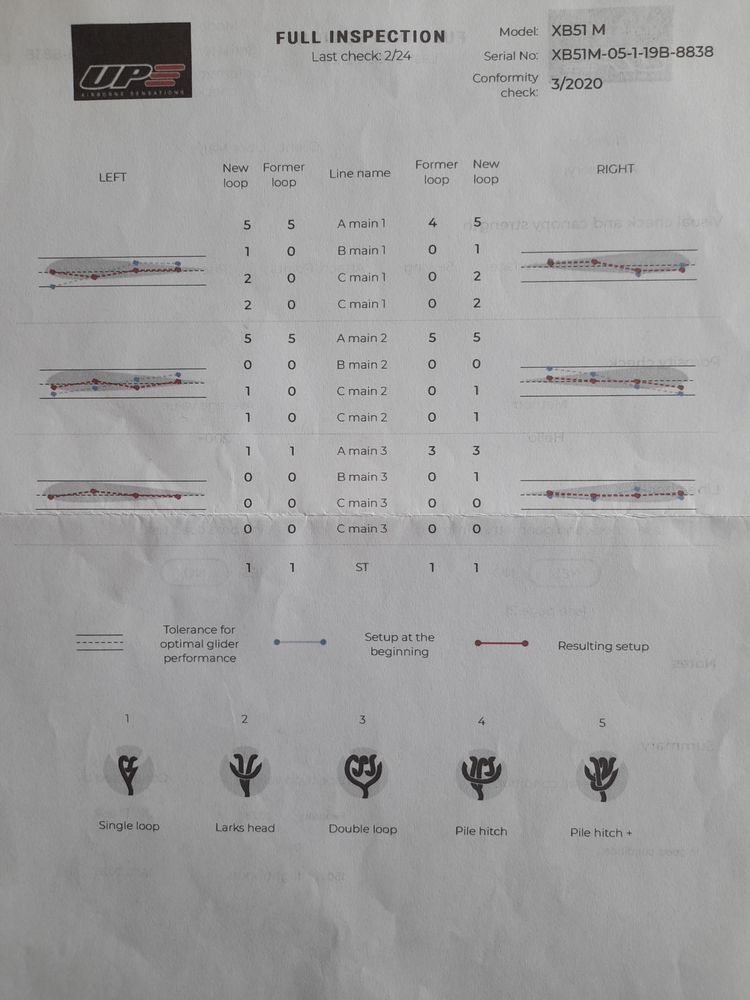-608475526