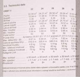 Gradient Orbit 2 26 26 80-100kg No trees No water With bag TC valid TC fresh Powered ready