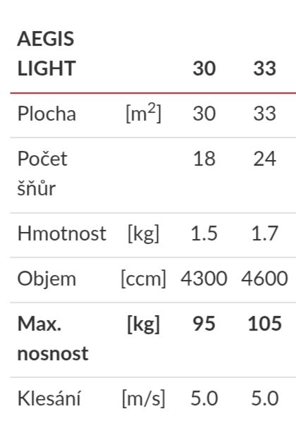 1754408