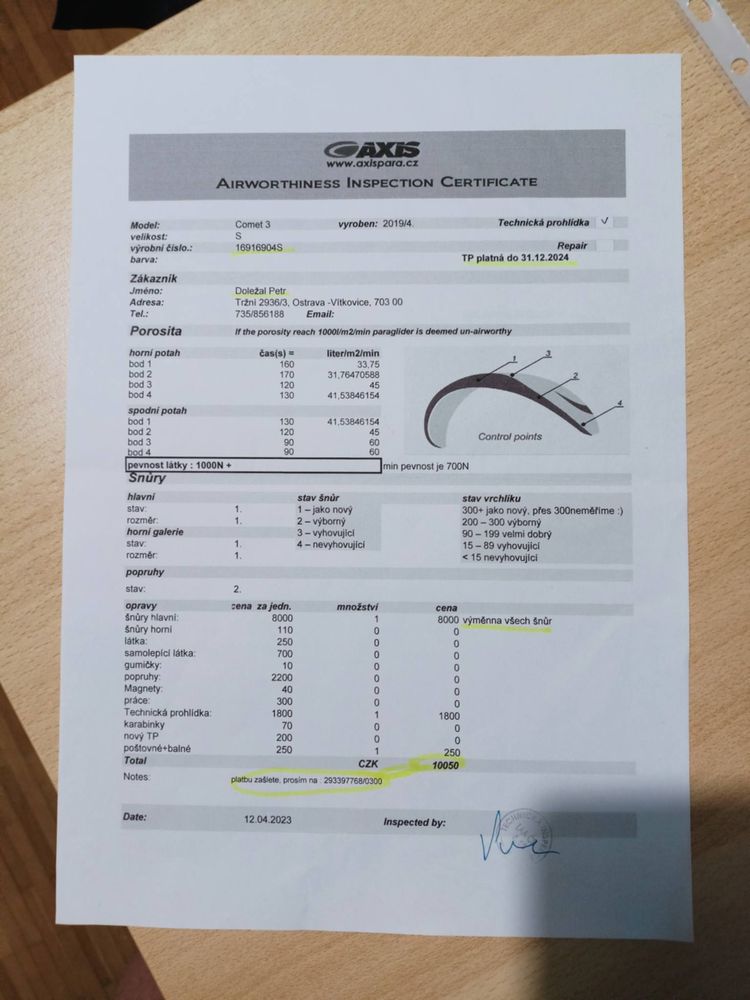 Produktový obrázek